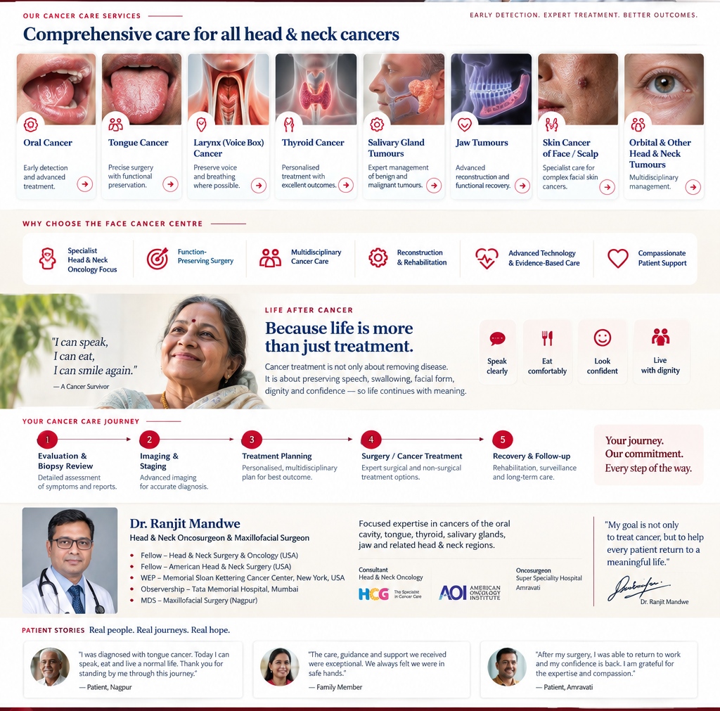 The Face Cancer Centre services, life after cancer, care journey, surgeon information and patient stories layout
