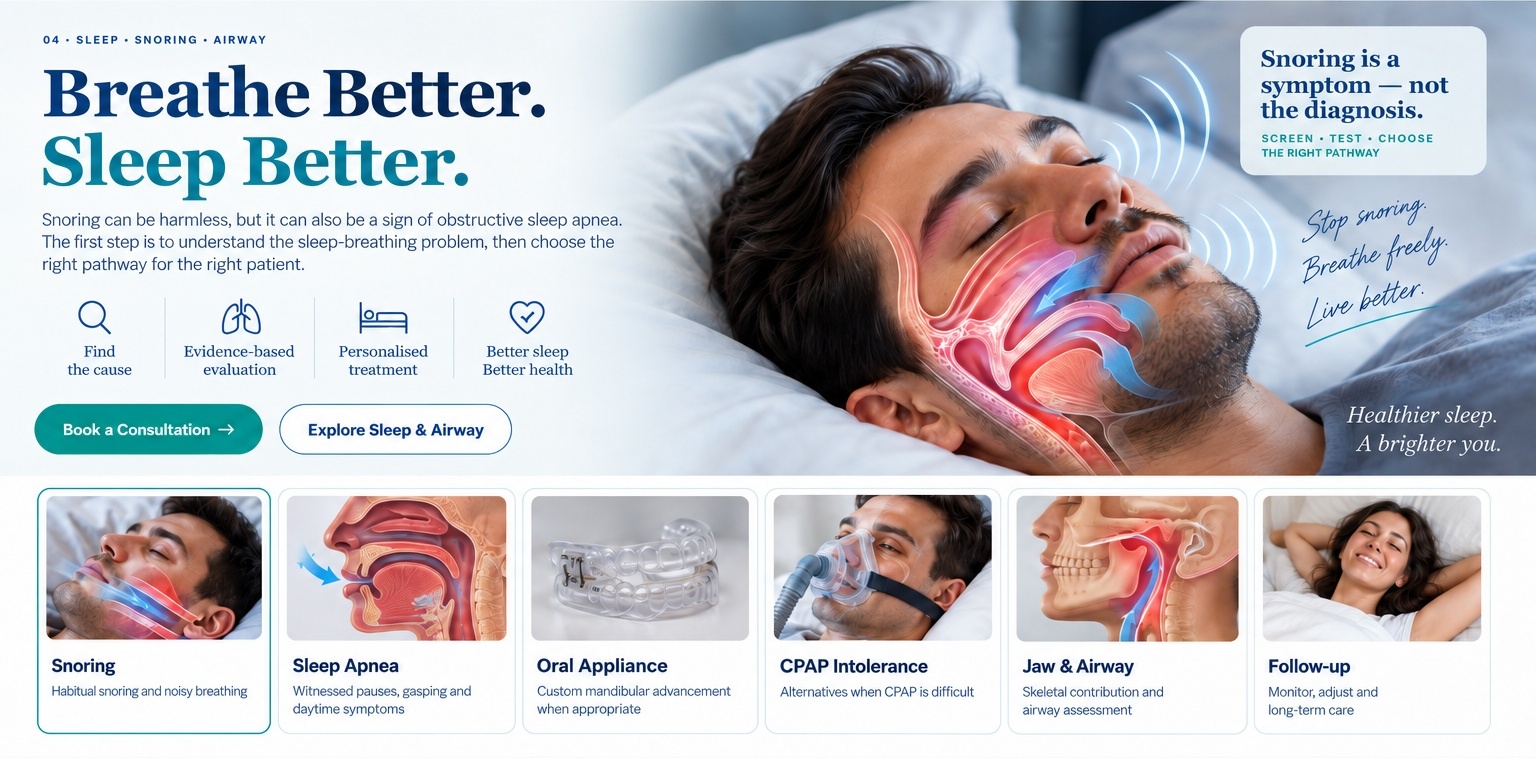 Sleep and Airway service overview